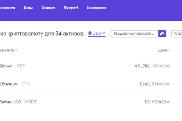 Kraken актуальный сайт