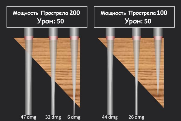 Кракен рабочая ссылка на сайт